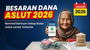 Besaran Dana ASLUT 2026: Nominal Bantuan Setiap Bulan untuk Lansia Terlantar