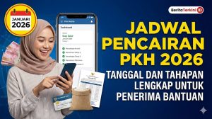 Jadwal Pencairan PKH 2026: Tanggal dan Tahapan Lengkap untuk Penerima Bantuan
